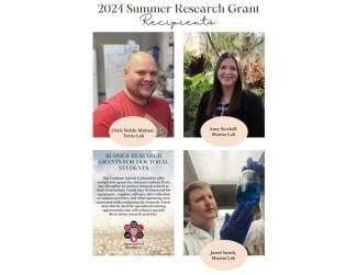 2024 Summer Research Grant Recipients