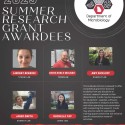 2023 Summer Research Grant Recipients