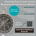 Charting Your Course
